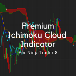 Ichimoku Cloud Premium